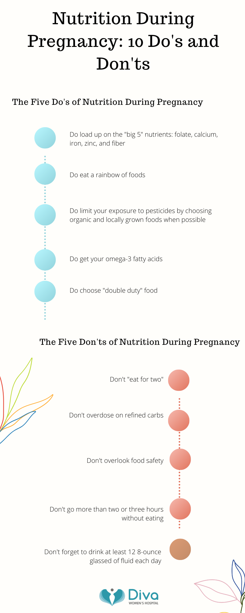 nutrition-during-pregnancy-10-do-s-and-don-ts